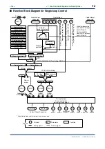 Предварительный просмотр 122 страницы YOKOGAWA UP750 User Manual