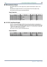 Предварительный просмотр 127 страницы YOKOGAWA UP750 User Manual