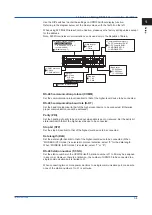 Preview for 11 page of YOKOGAWA UPM100 User Manual