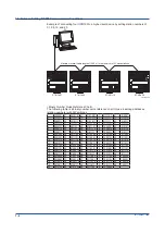 Preview for 12 page of YOKOGAWA UPM100 User Manual