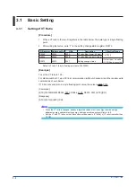 Preview for 16 page of YOKOGAWA UPM100 User Manual