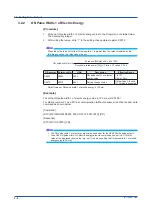 Preview for 20 page of YOKOGAWA UPM100 User Manual