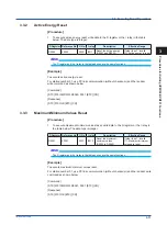 Preview for 25 page of YOKOGAWA UPM100 User Manual