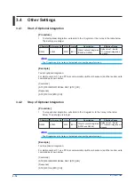 Preview for 28 page of YOKOGAWA UPM100 User Manual