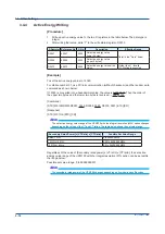 Preview for 30 page of YOKOGAWA UPM100 User Manual