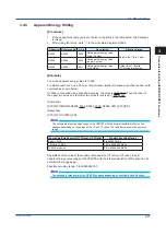 Preview for 31 page of YOKOGAWA UPM100 User Manual