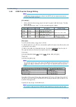 Preview for 32 page of YOKOGAWA UPM100 User Manual