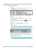 Preview for 34 page of YOKOGAWA UPM100 User Manual