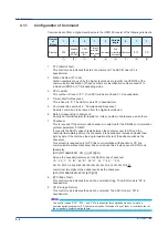 Preview for 36 page of YOKOGAWA UPM100 User Manual