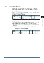 Preview for 37 page of YOKOGAWA UPM100 User Manual