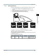 Preview for 39 page of YOKOGAWA UPM100 User Manual