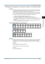 Preview for 51 page of YOKOGAWA UPM100 User Manual