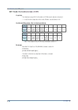 Preview for 54 page of YOKOGAWA UPM100 User Manual