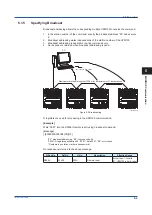 Preview for 67 page of YOKOGAWA UPM100 User Manual