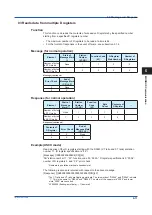 Preview for 69 page of YOKOGAWA UPM100 User Manual