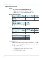 Preview for 70 page of YOKOGAWA UPM100 User Manual