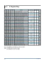 Preview for 78 page of YOKOGAWA UPM100 User Manual