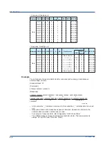 Preview for 92 page of YOKOGAWA UPM100 User Manual