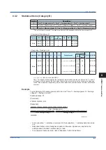 Preview for 93 page of YOKOGAWA UPM100 User Manual