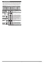 Preview for 8 page of YOKOGAWA UPM101 User Manual