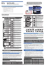 Preview for 9 page of YOKOGAWA UPM101 User Manual