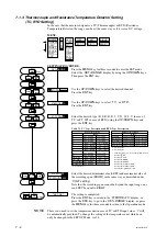 Preview for 57 page of YOKOGAWA uR1800 Instruction Manual