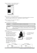 Предварительный просмотр 2 страницы YOKOGAWA US300FM User Manual