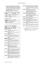 Предварительный просмотр 10 страницы YOKOGAWA US300FM User Manual