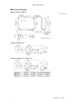 Предварительный просмотр 11 страницы YOKOGAWA US300FM User Manual