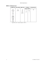 Preview for 7 page of YOKOGAWA US300PM User Manual