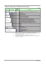 Предварительный просмотр 9 страницы YOKOGAWA UT Advanced UT32A User Manual