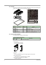 Предварительный просмотр 13 страницы YOKOGAWA UT Advanced UT32A User Manual