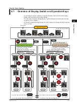 Предварительный просмотр 46 страницы YOKOGAWA UT Advanced UT32A User Manual