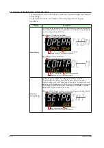 Предварительный просмотр 47 страницы YOKOGAWA UT Advanced UT32A User Manual