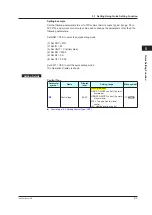 Предварительный просмотр 56 страницы YOKOGAWA UT Advanced UT32A User Manual