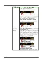 Предварительный просмотр 65 страницы YOKOGAWA UT Advanced UT32A User Manual