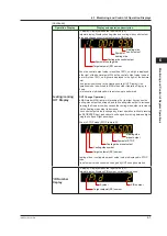 Предварительный просмотр 66 страницы YOKOGAWA UT Advanced UT32A User Manual