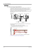 Предварительный просмотр 75 страницы YOKOGAWA UT Advanced UT32A User Manual