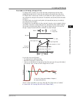 Предварительный просмотр 76 страницы YOKOGAWA UT Advanced UT32A User Manual