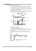 Предварительный просмотр 77 страницы YOKOGAWA UT Advanced UT32A User Manual