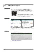 Предварительный просмотр 79 страницы YOKOGAWA UT Advanced UT32A User Manual