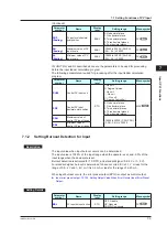 Предварительный просмотр 92 страницы YOKOGAWA UT Advanced UT32A User Manual