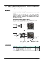 Предварительный просмотр 93 страницы YOKOGAWA UT Advanced UT32A User Manual