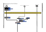 Предварительный просмотр 99 страницы YOKOGAWA UT Advanced UT32A User Manual