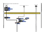 Предварительный просмотр 101 страницы YOKOGAWA UT Advanced UT32A User Manual