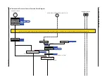 Предварительный просмотр 103 страницы YOKOGAWA UT Advanced UT32A User Manual