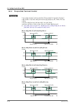 Предварительный просмотр 115 страницы YOKOGAWA UT Advanced UT32A User Manual