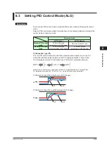 Предварительный просмотр 118 страницы YOKOGAWA UT Advanced UT32A User Manual