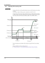 Предварительный просмотр 123 страницы YOKOGAWA UT Advanced UT32A User Manual