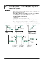 Предварительный просмотр 137 страницы YOKOGAWA UT Advanced UT32A User Manual